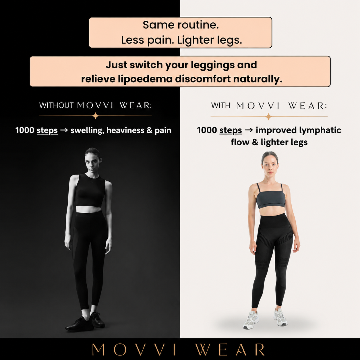 Movvi 3D Kompressionsleggings – Lipoedem Linderung